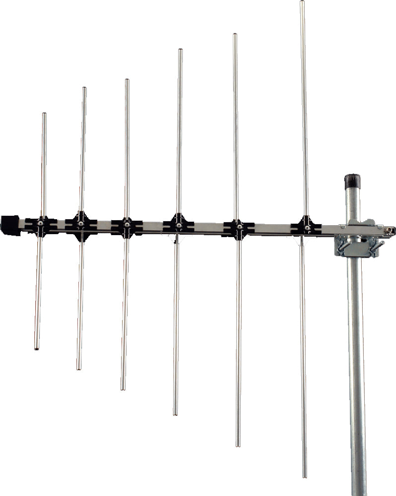 Digitek Inner Metropolitan Folding Log Periodic VHF Terrestrial TV Antenna