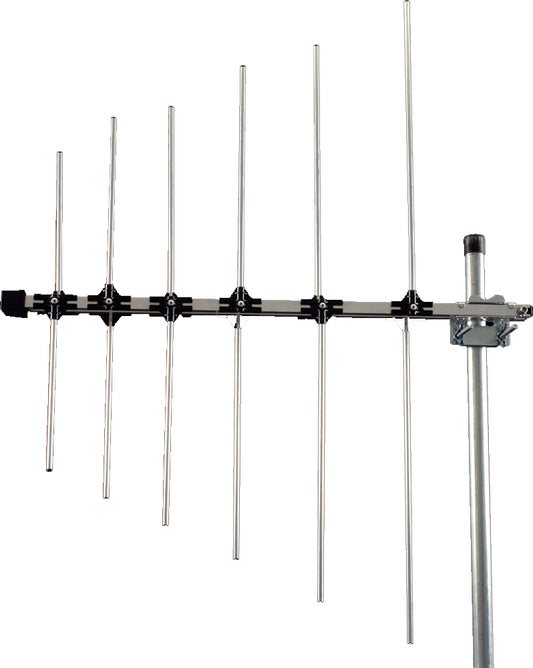 Digitek Inner Metropolitan Folding Log Periodic VHF Terrestrial TV Antenna