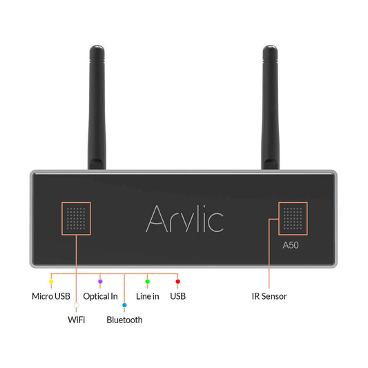 Arylic A50+ Wireless 50W x 2 Streaming Bluetooth Amplifier