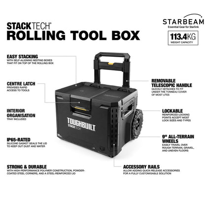 StarBeam Starlink Mini Rapid Deployment Kit | Rugged Portable Case (No Power Station)