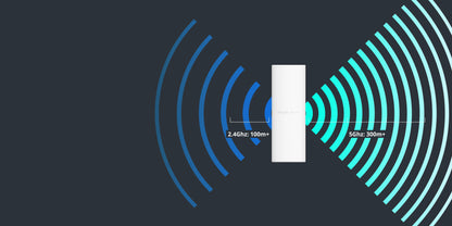 Reyee RG-RAP62-OD AX3000 Wi-Fi 6 Indoor/Outdoor Versatile Access Point