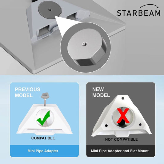 StarBeam Starlink Mini Clamp Pole Mount | Adjustable Pole & Rail Mount