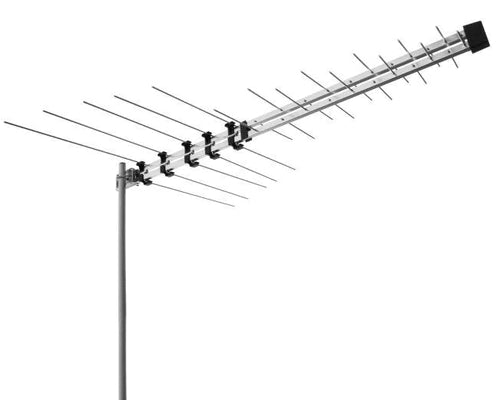 AusLog Terrestrial TV Antenna