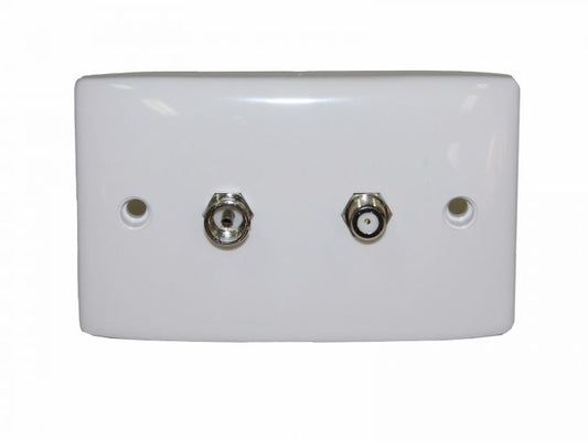 PAL and F-type Wall Plate