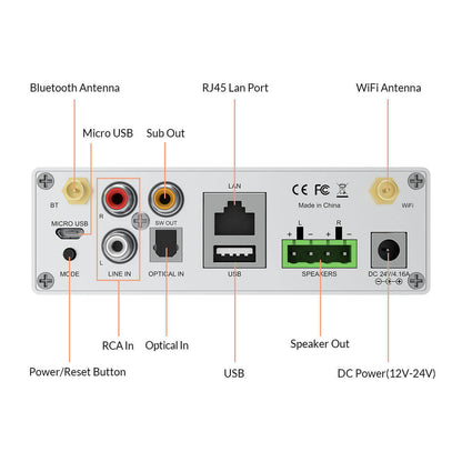 Arylic A50+ Wireless 50W x 2 Streaming Bluetooth Amplifier