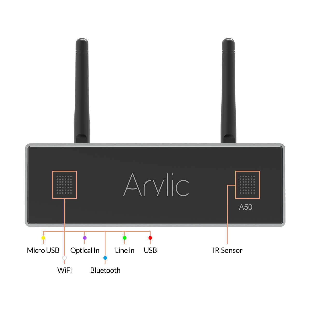 Arylic A50+ Wireless 50W x 2 Streaming Bluetooth Amplifier