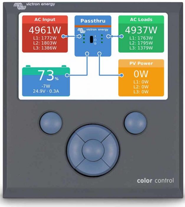 Victron Color Control GX Remote Panel